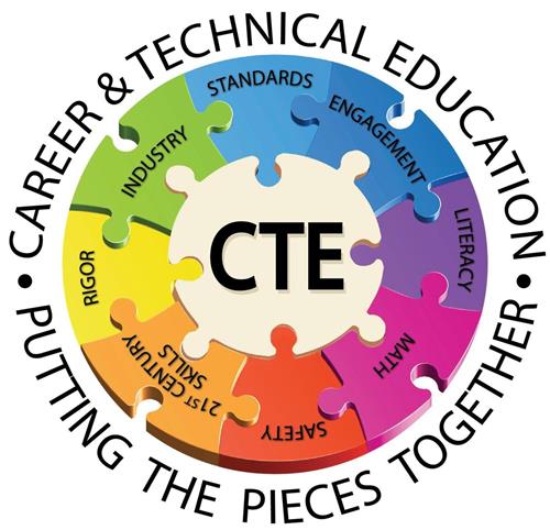 Career and Technical Puzzle